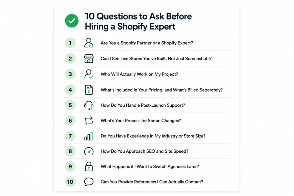 checklist of 10 questions to ask a Shopify development agency
