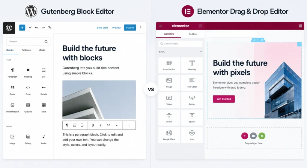 Gutenberg vs page builders editor interface comparison